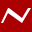 Nordgren Automotive logo